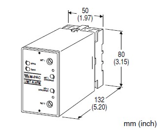 AC Input Limit Alarm