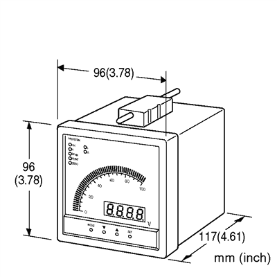 BAR Graph Indicating Alarm