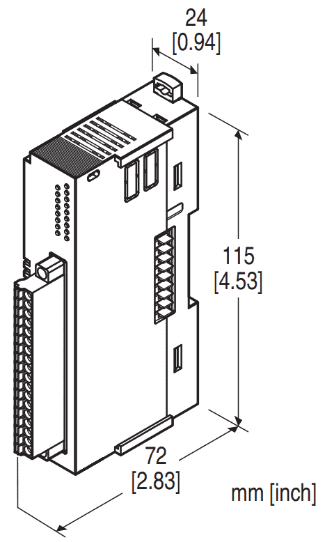 Remote I/O R80 Series