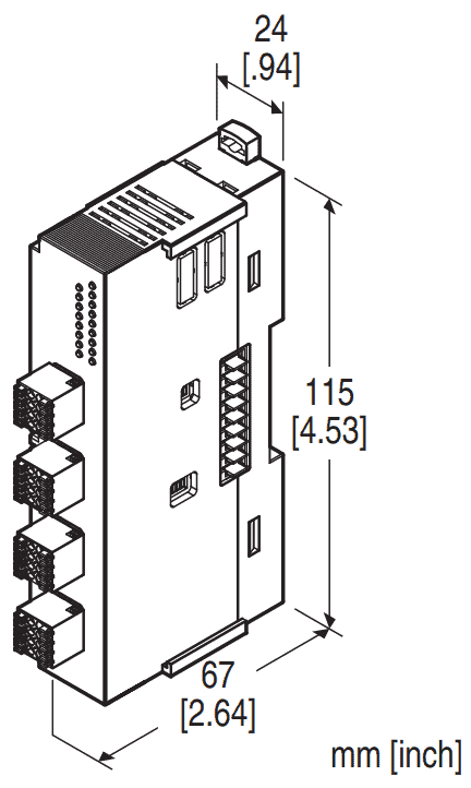 Remote I/O R80 Series